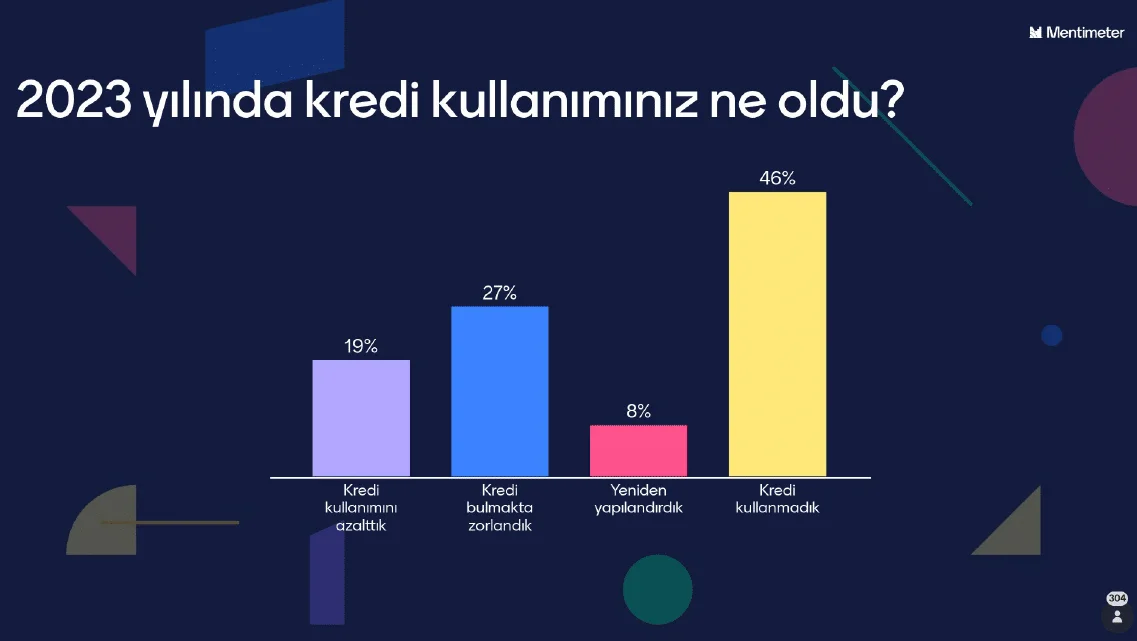 Turizmciler tüm olumsuzluklara rağmen 2024'te büyüme bekliyor