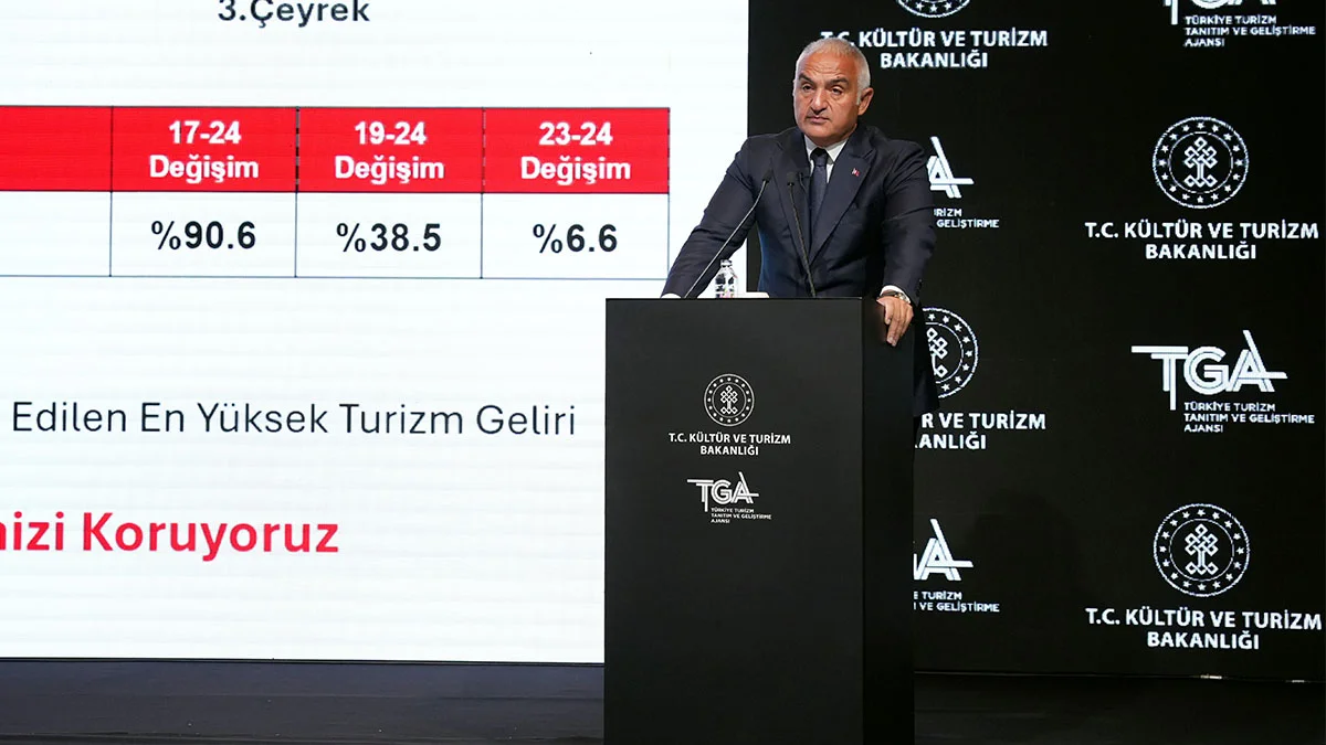 Bakan Ersoy açıkladı: Türkiye ilk 9 ayda kaç turist ağırladı, ne kadar turizm geliri elde etti?