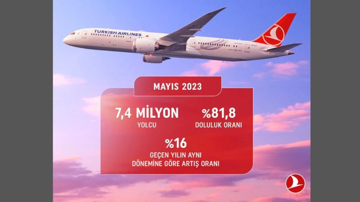 Türk Hava Yolları’ndan Mayıs rekoru