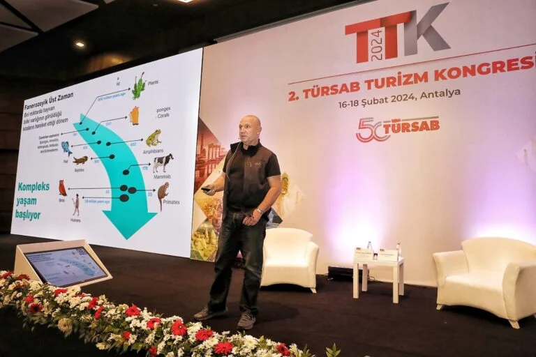 TÜRSAB Turizm Kongresi’de turizmin dünü, bugünü ve yarını konuşuldu
