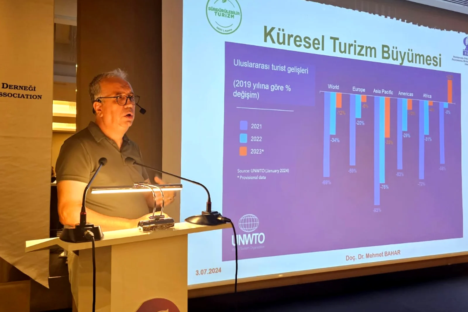 Önlem alınmazsa 30 yıl sonra Antalya, çöle dönecek
