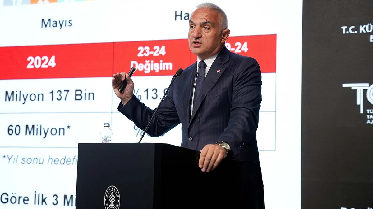 Bakan Ersoy: “20 yıl önce 12 milyon turistin ziyaret ettiği Türkiye’de bu yıl 60 milyon turist bekliyoruz”