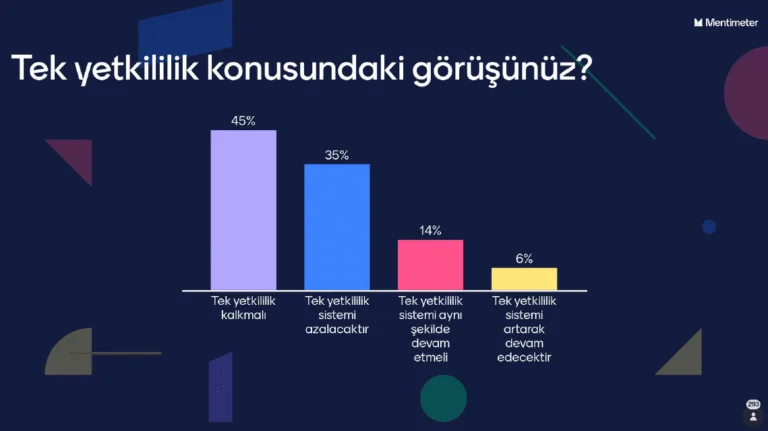 Turizmciler tüm olumsuzluklara rağmen 2024'te büyüme bekliyor