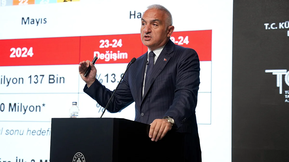 Bakan Ersoy: “Ziyaretçi sayılarındaki yavaşlama Ağustos ayında da devam edecek”
