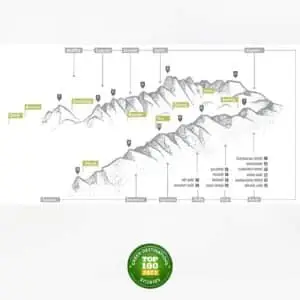 Efeler Yolu, Green Destinations’ın 'En İyi 100 Hikâye' listesinde
