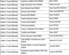 Kültür ve Turizm Bakanlığı’nda üst düzey atamalar