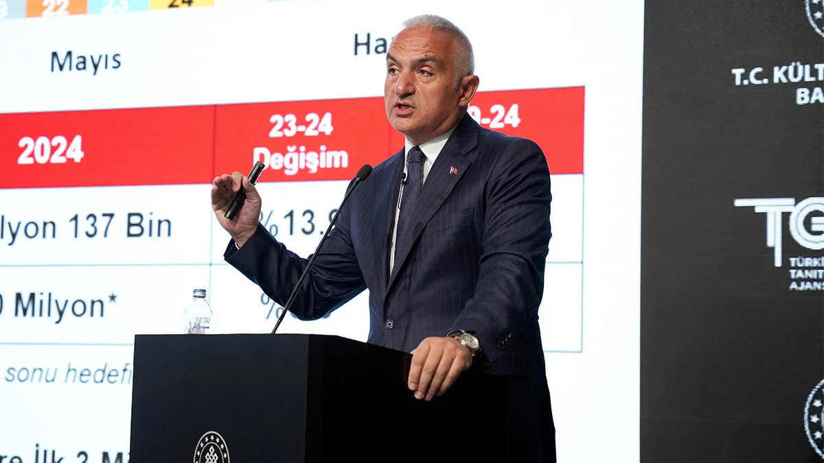 Bakan Ersoy: “Formula 1’i İstanbul’umuza kazandırmak istiyoruz”