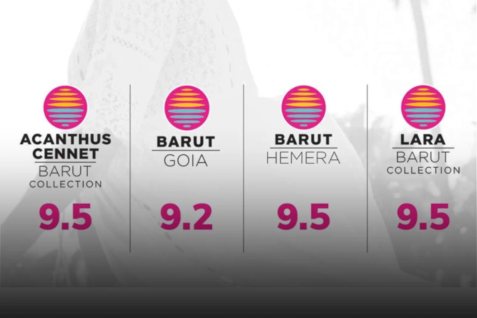 Barut Hotels’e Agoda’dan 4 ödül birden
